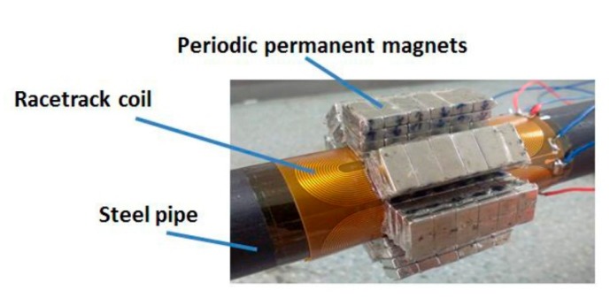 Figure 18.