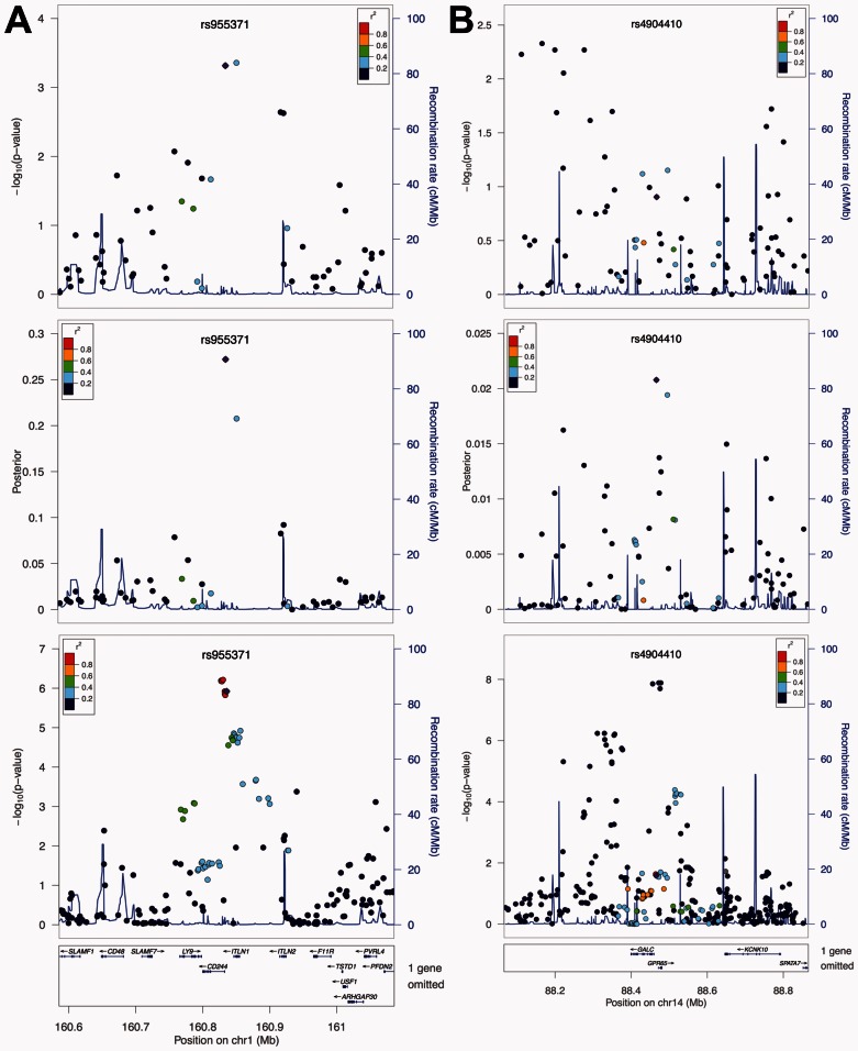 Fig. 3.