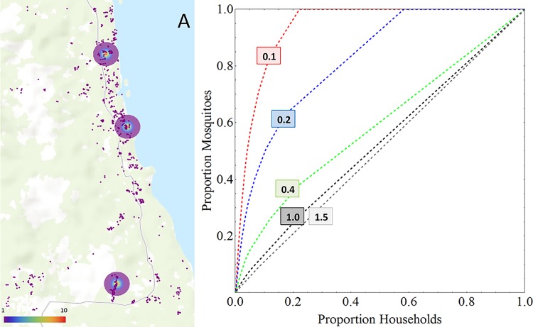 Fig 4