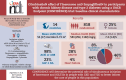 Graphical Abstract