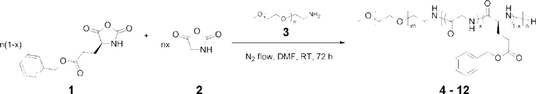 Scheme 1