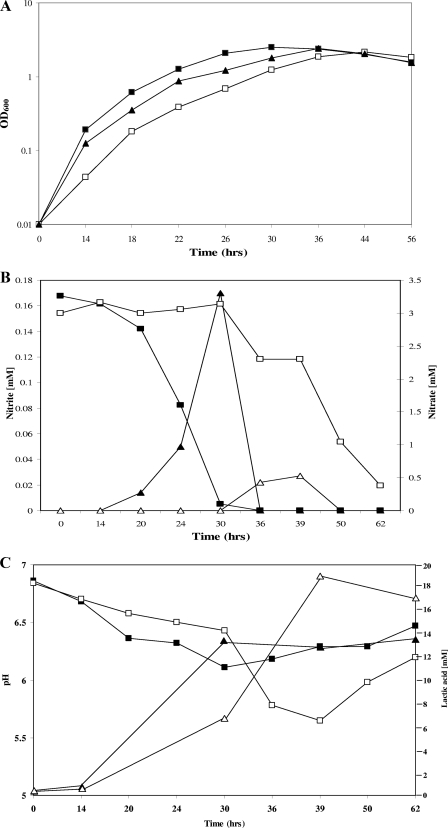 FIG. 7.