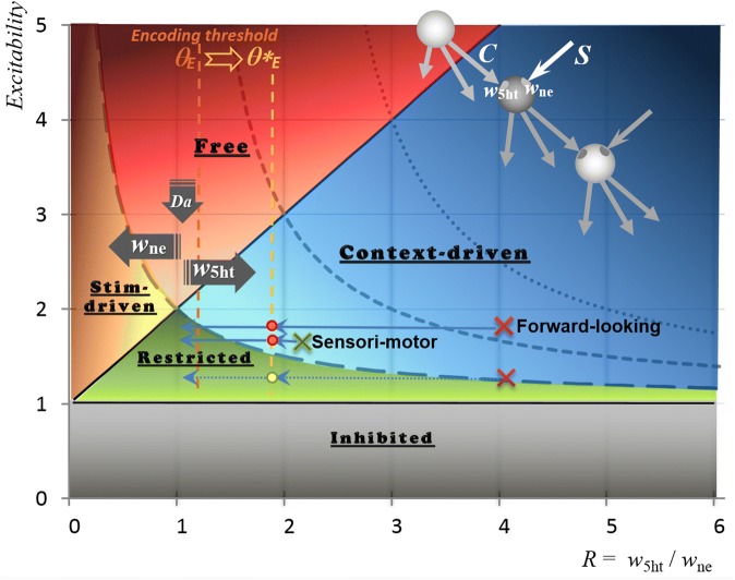 Fig. 4