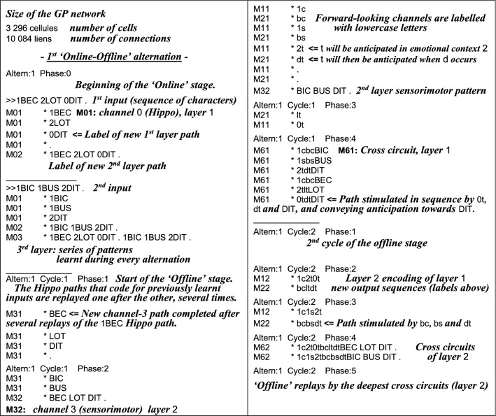 graphic file with name 12868_2018_477_Tab3_HTML.jpg