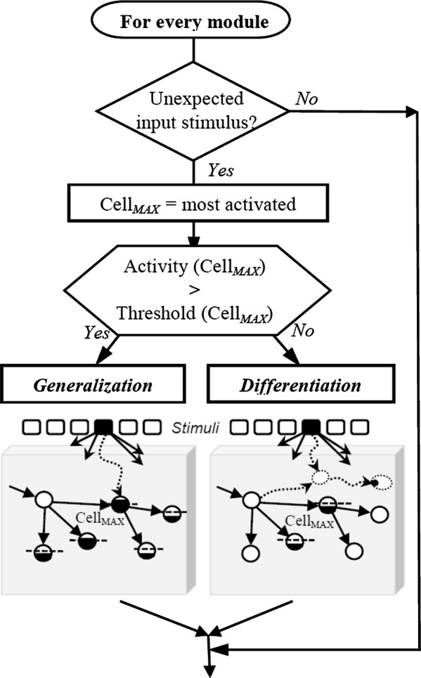 Fig. 10