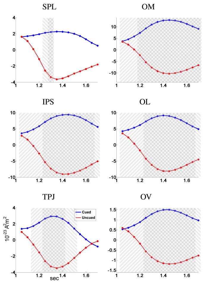 Fig. 13