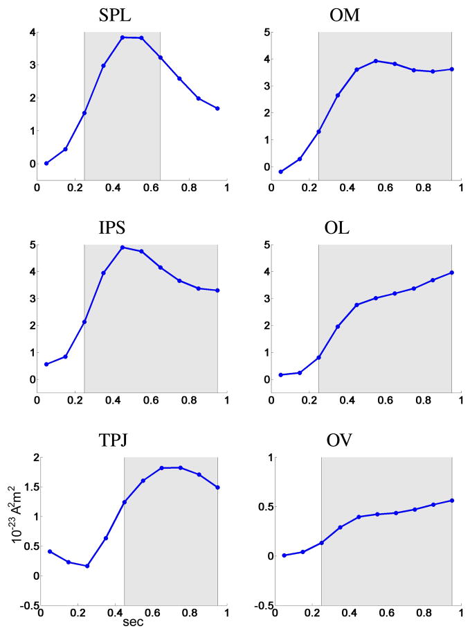 Fig. 11