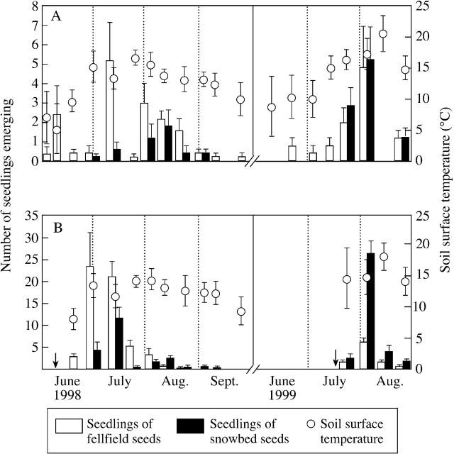 graphic file with name mcg002f2.jpg