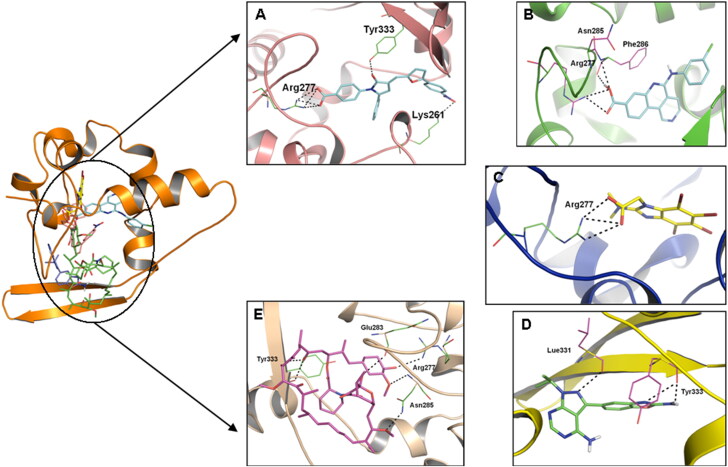 Figure 3.