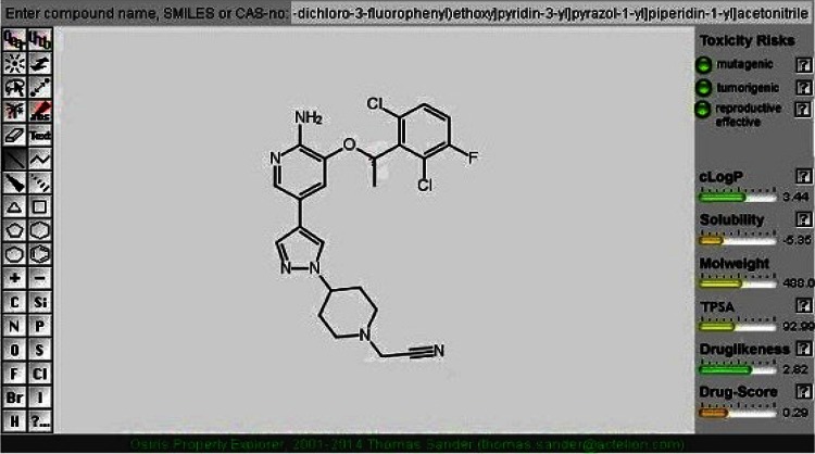 Fig. 2