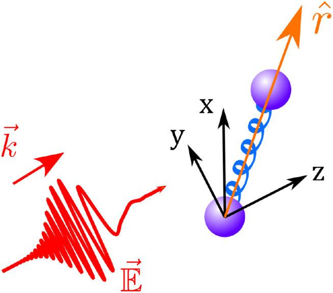 FIG. 12.