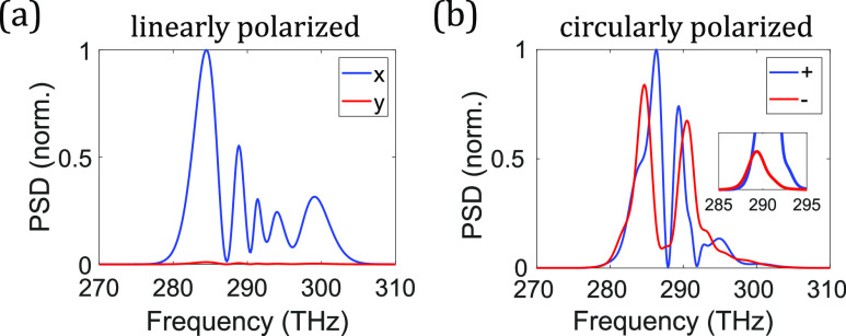 FIG. 16.