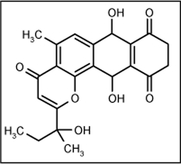 Figure 8