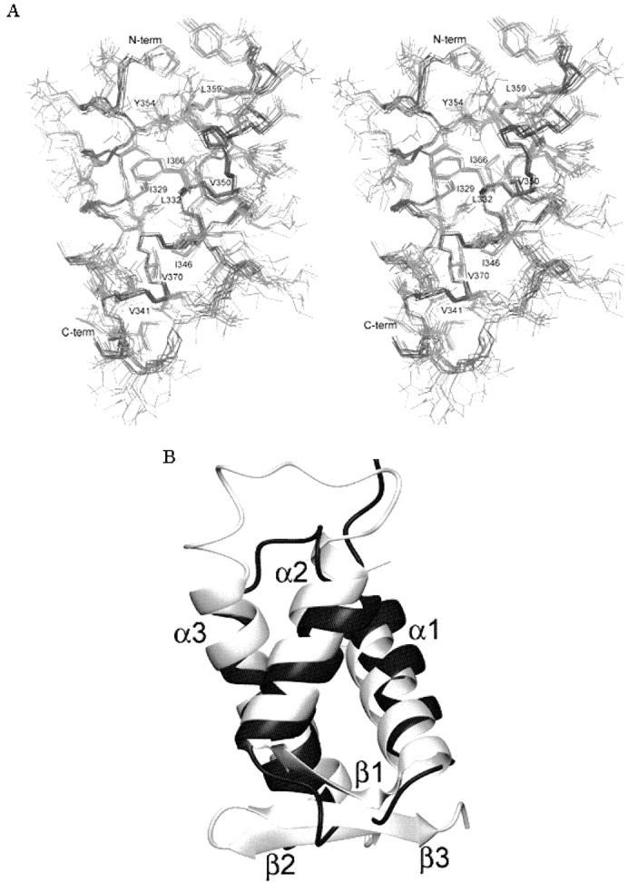 Figure 2.