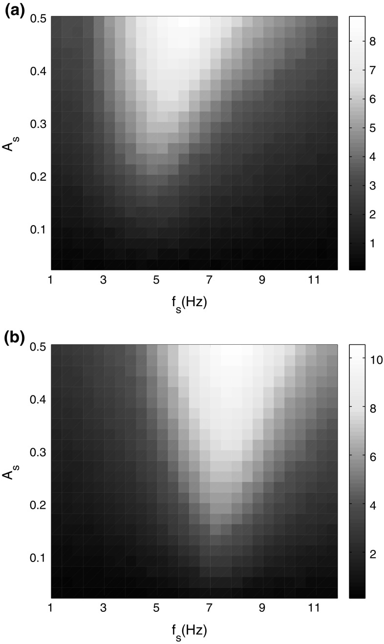 Fig. 10