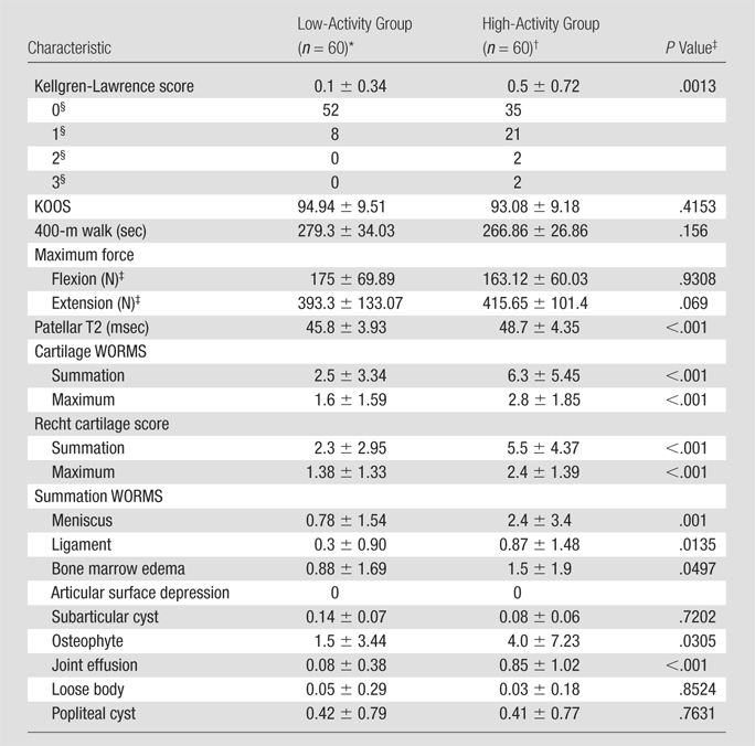 graphic file with name 09090596t06.jpg