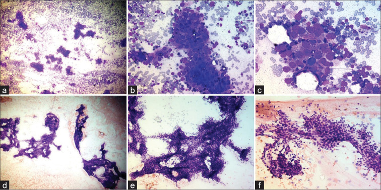 Figure 1: