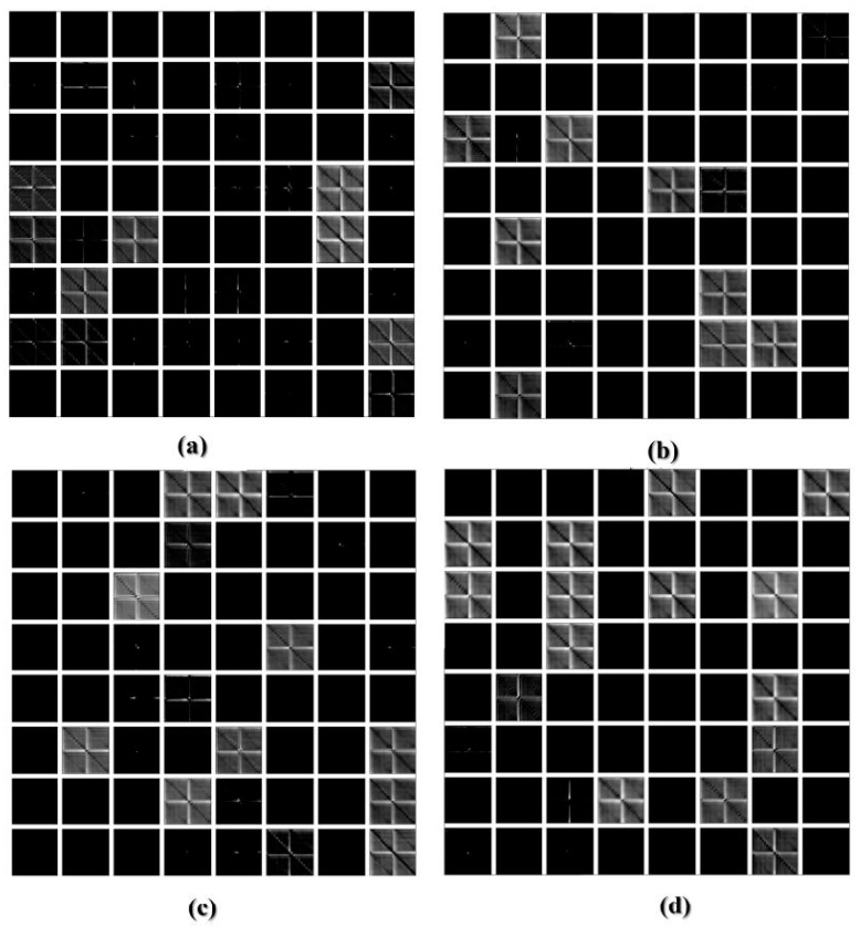 Figure 13