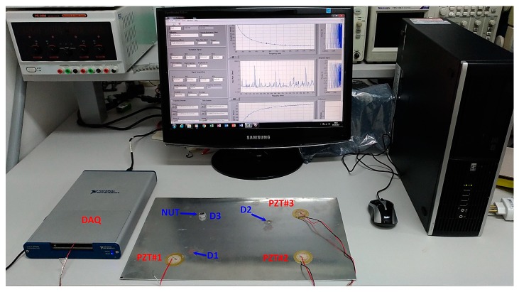 Figure 4