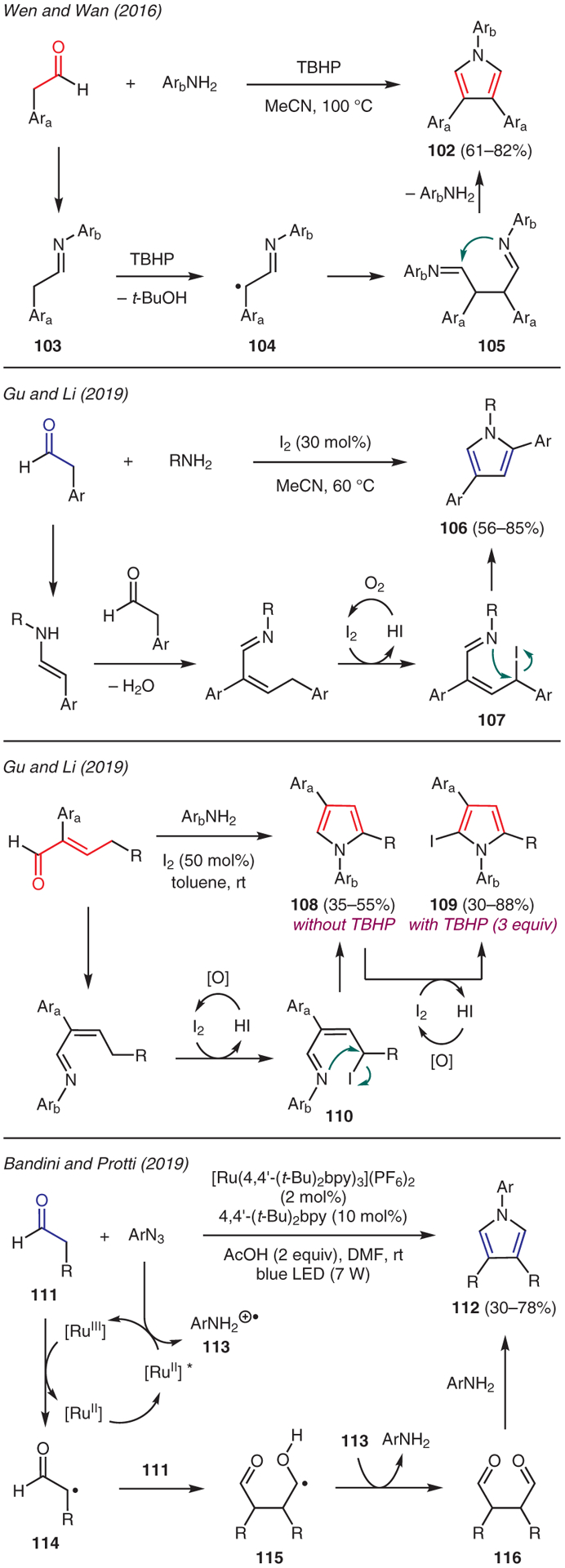 Scheme 12