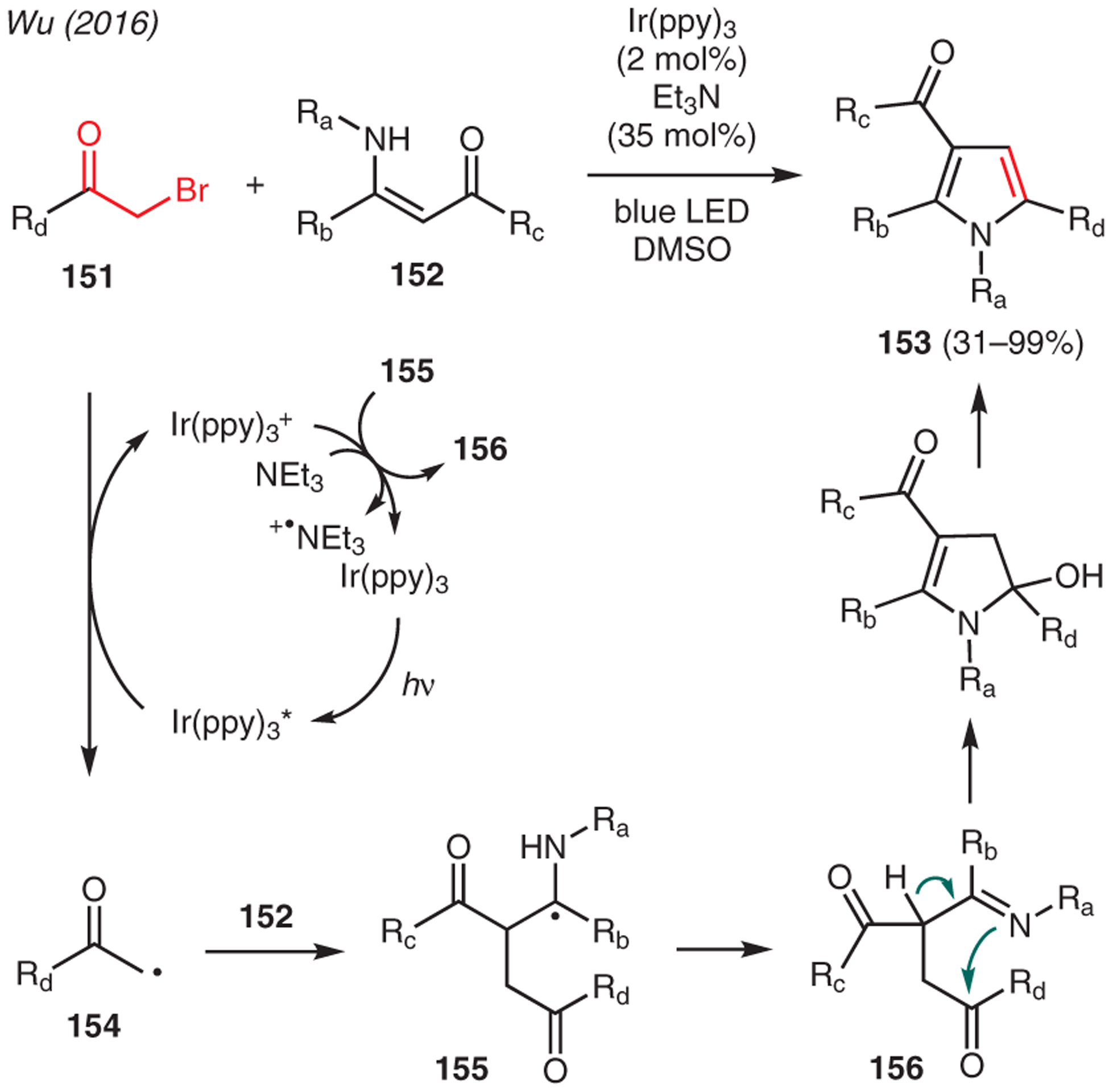 Scheme 16