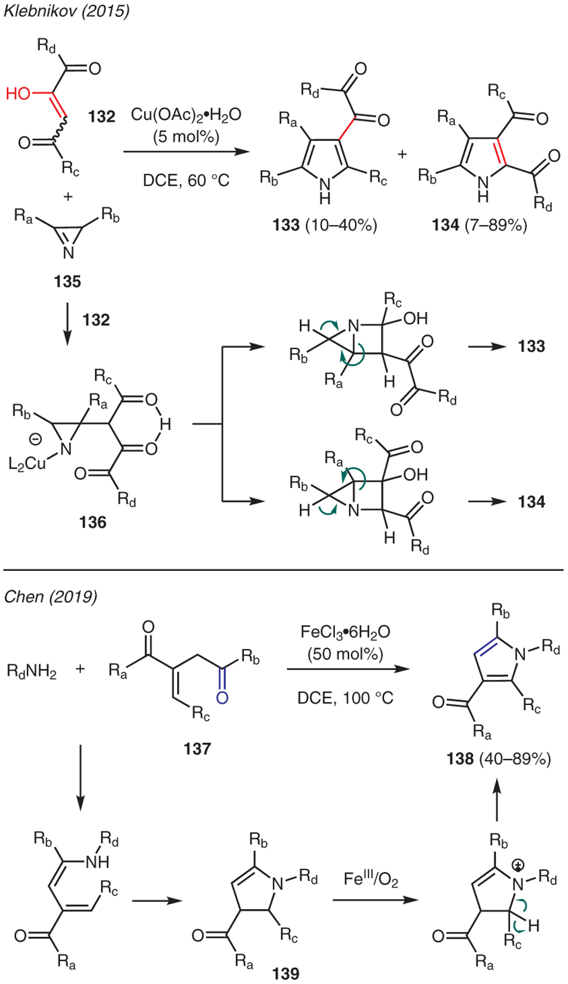 Scheme 14