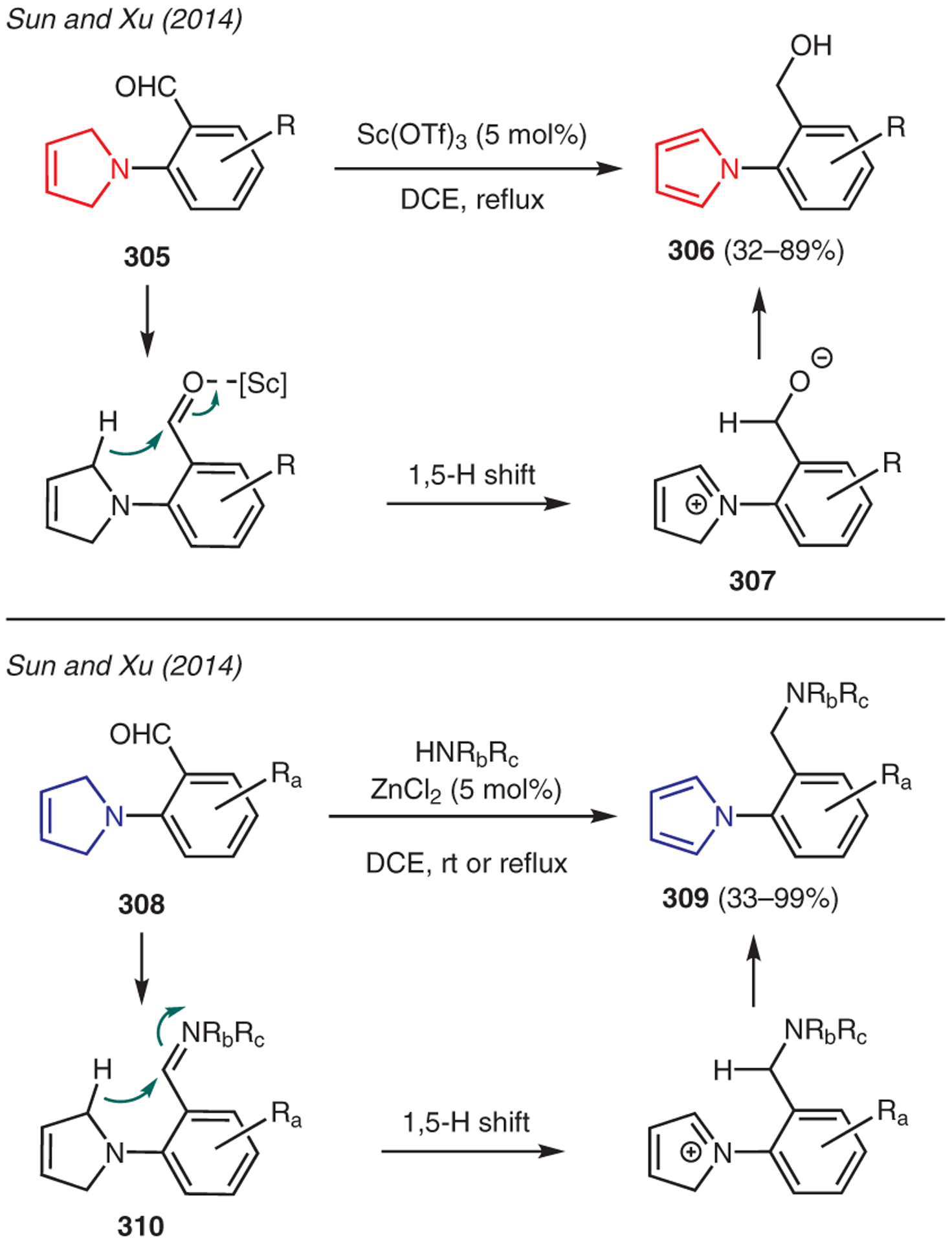 Scheme 35