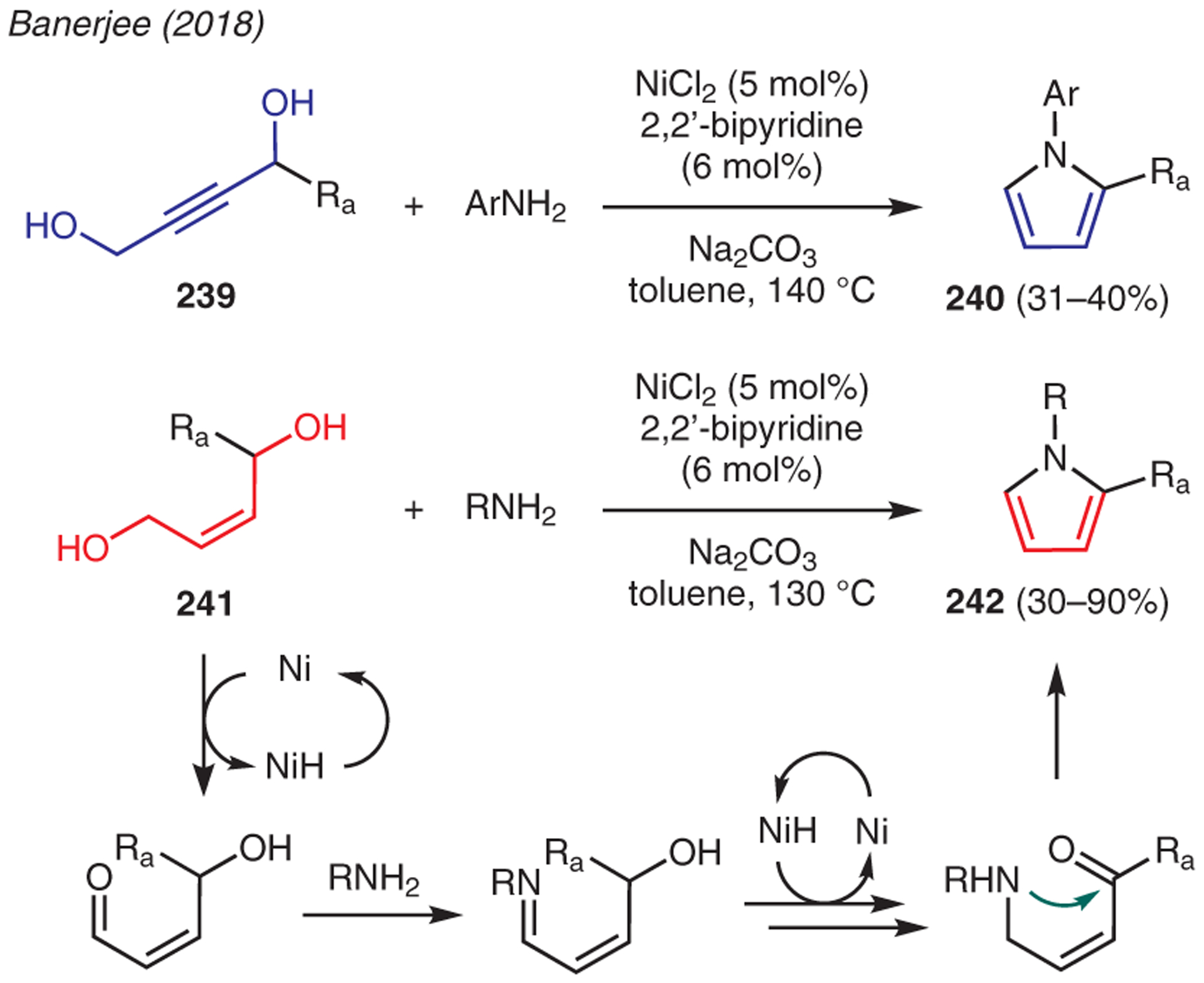 Scheme 28