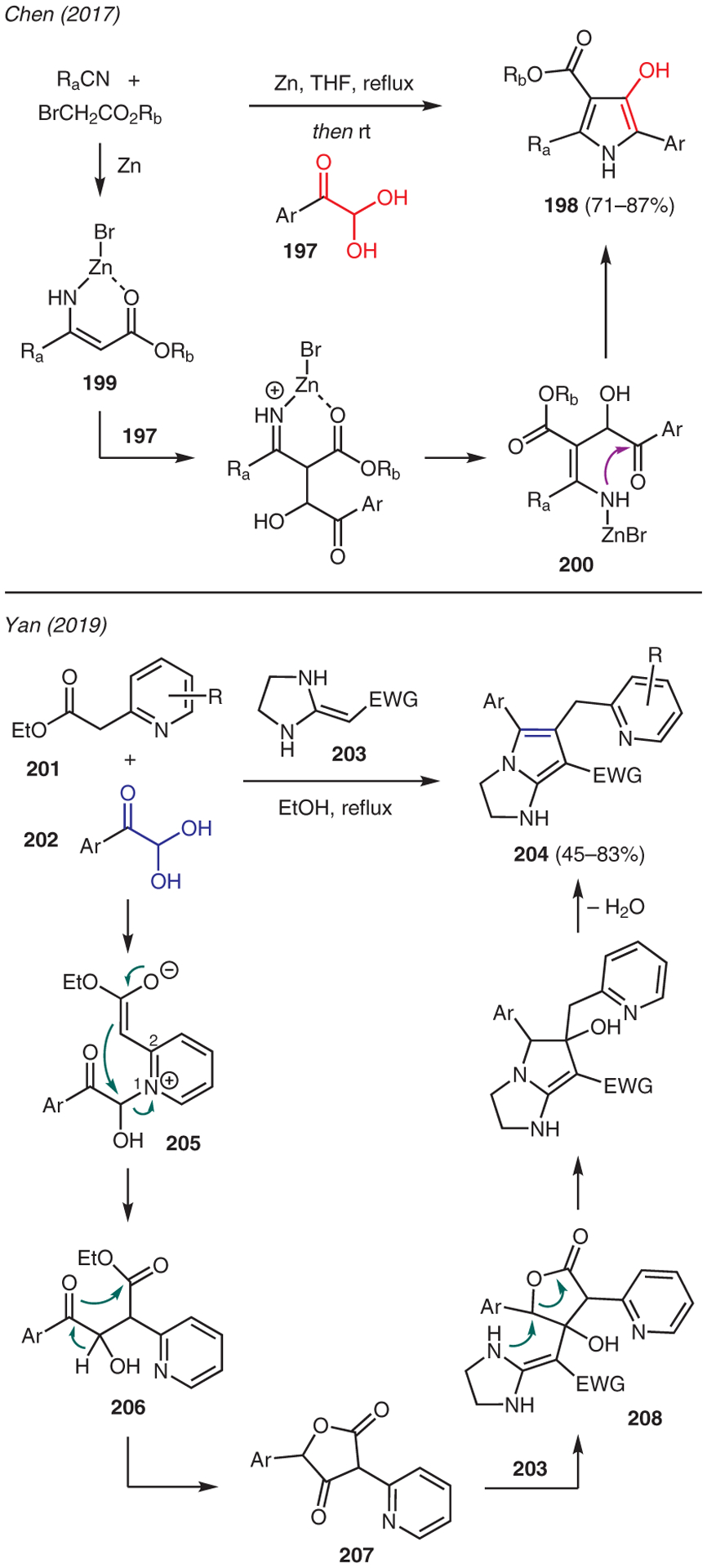 Scheme 22