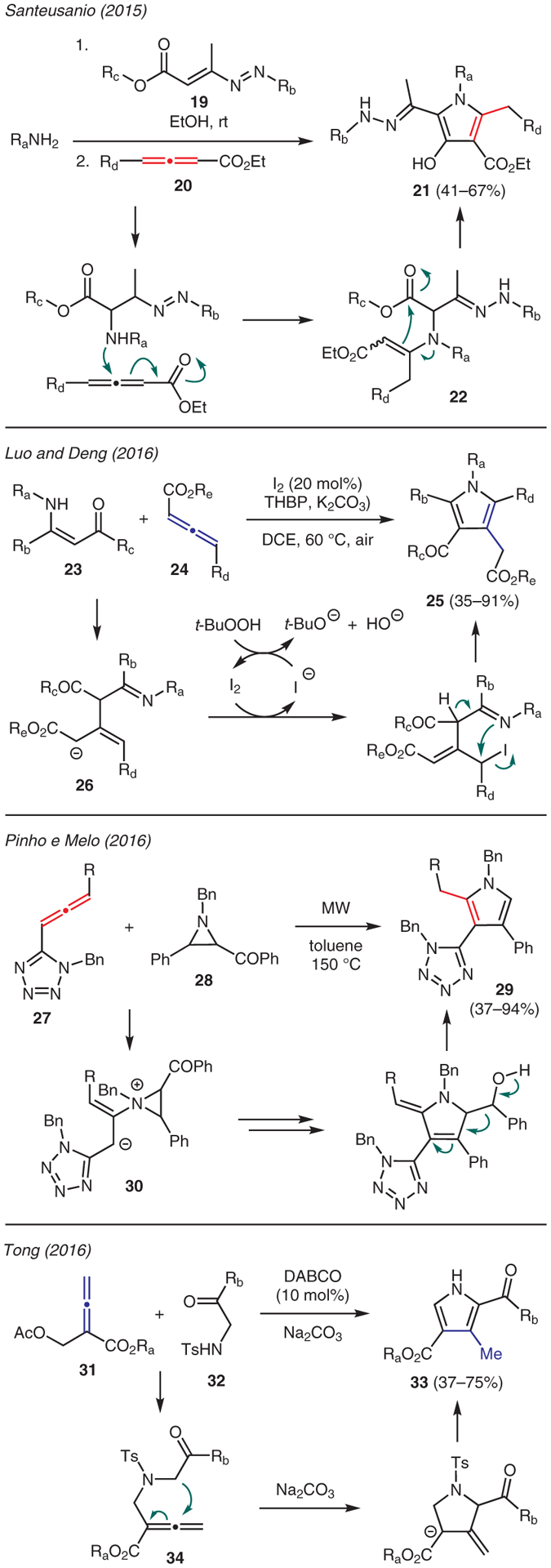 Scheme 3