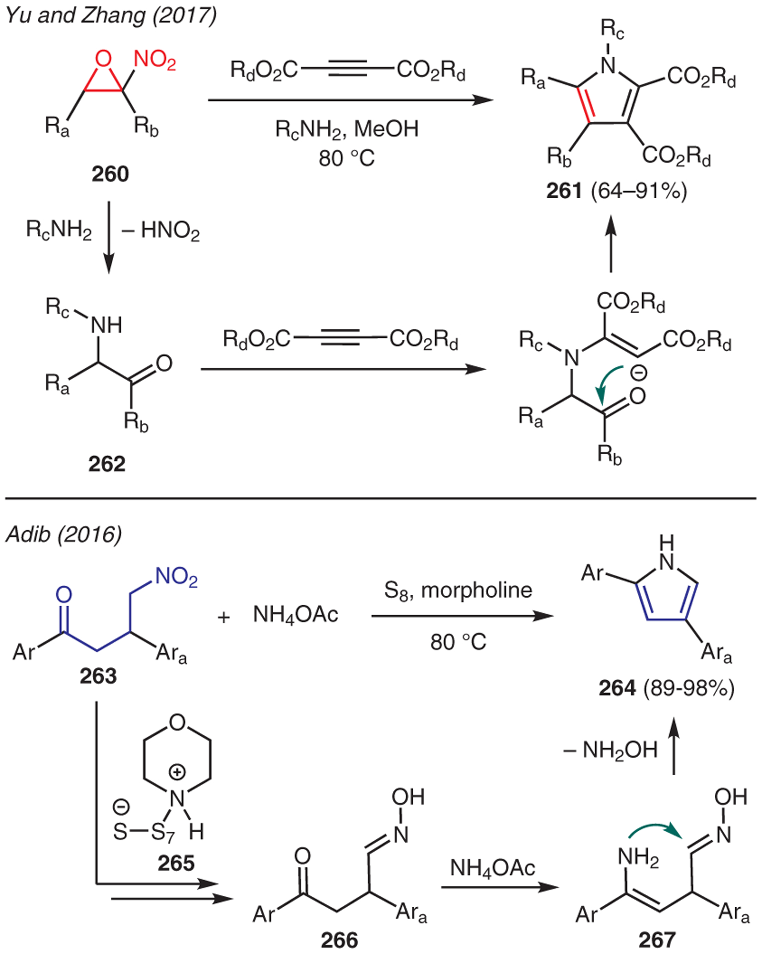 Scheme 30