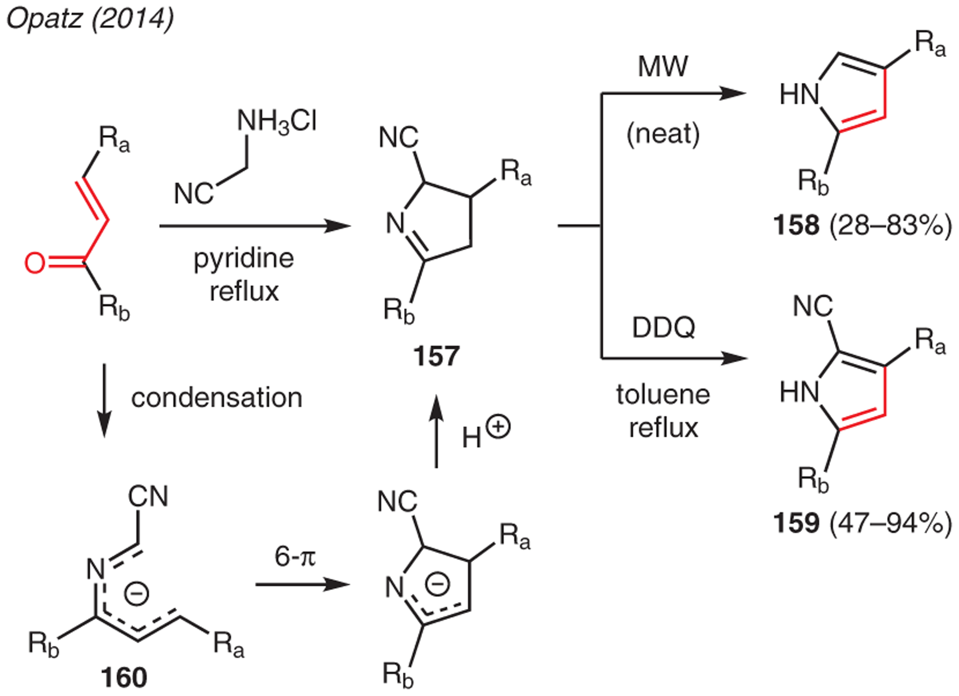 Scheme 17