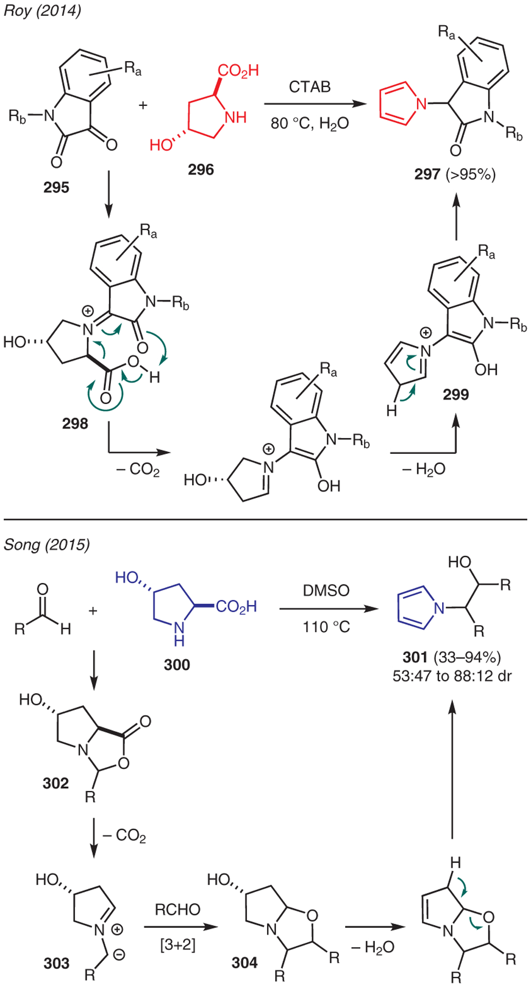 Scheme 34