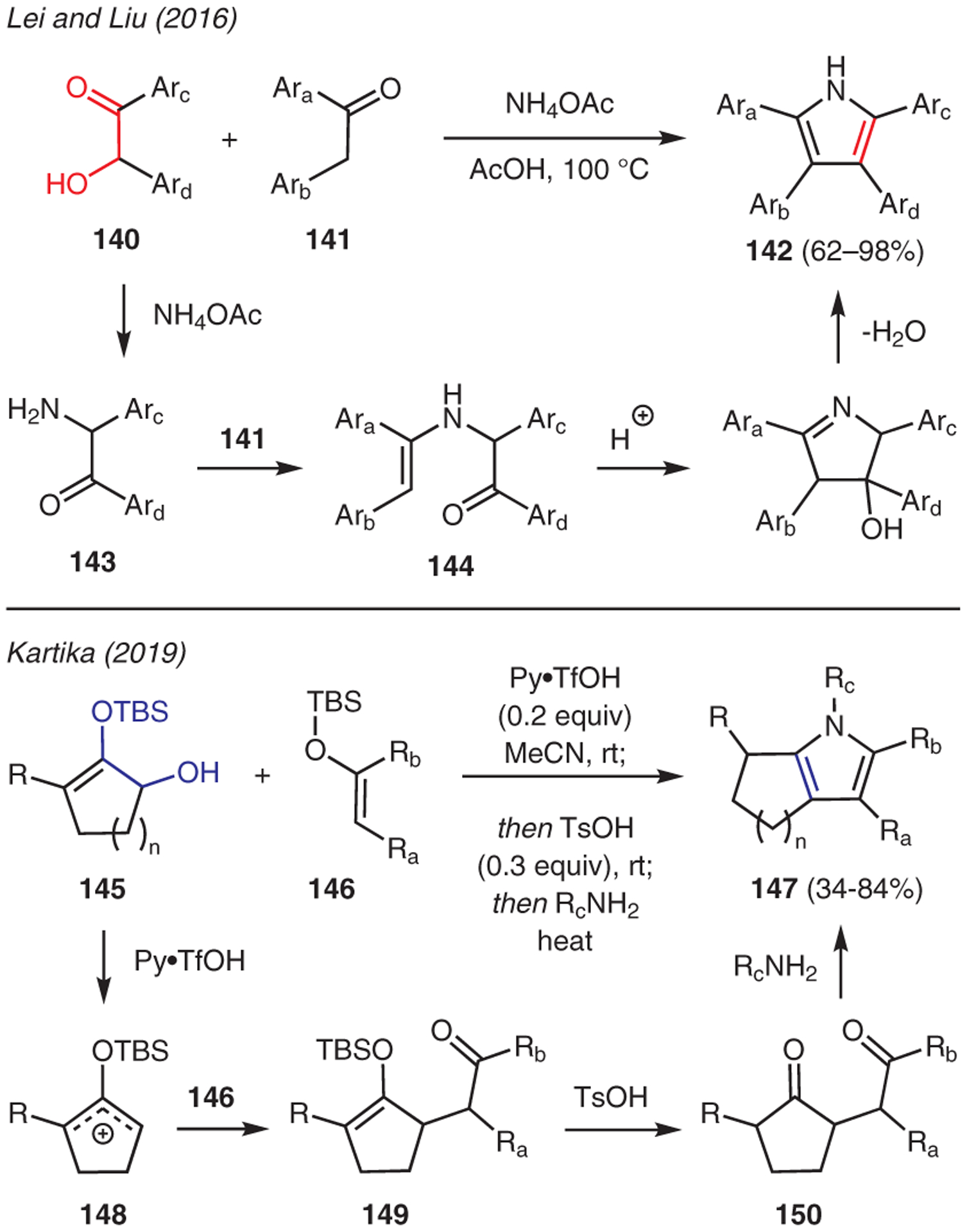 Scheme 15