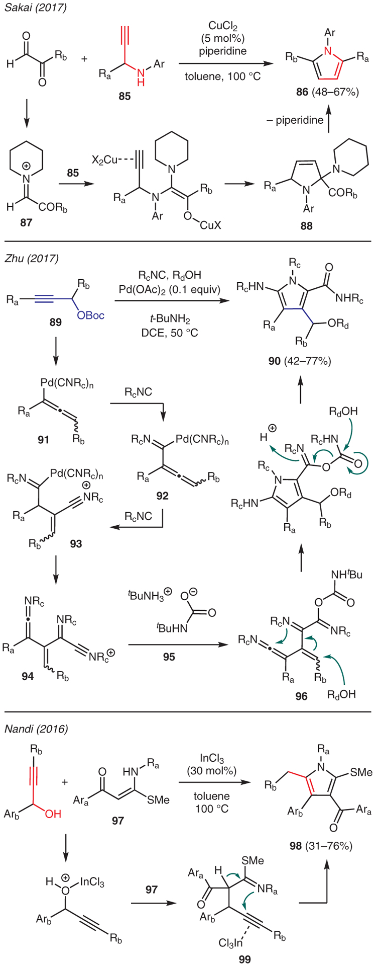 Scheme 10