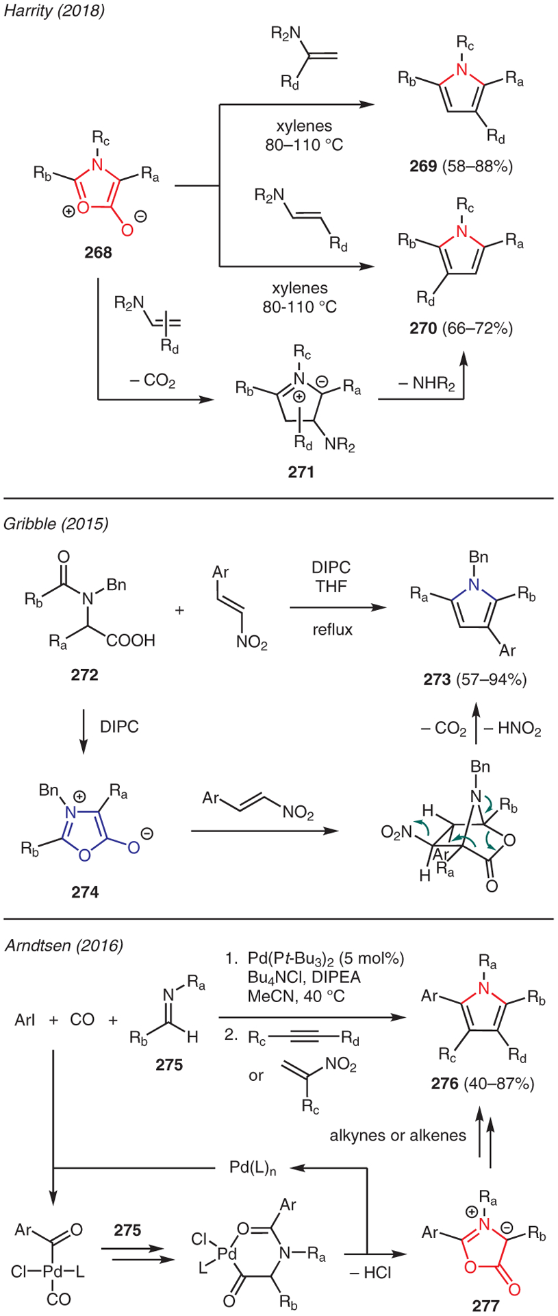 Scheme 31