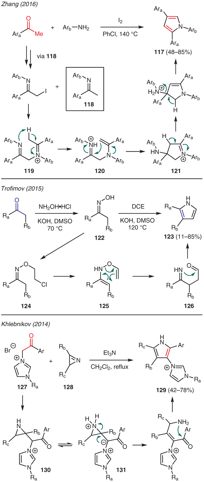 Scheme 13