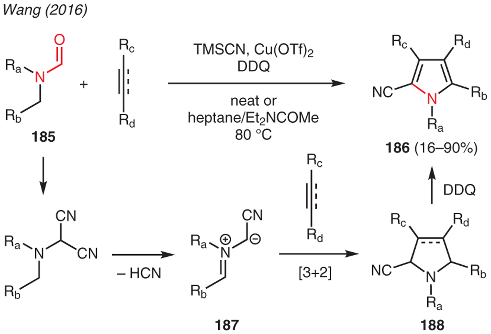 Scheme 20