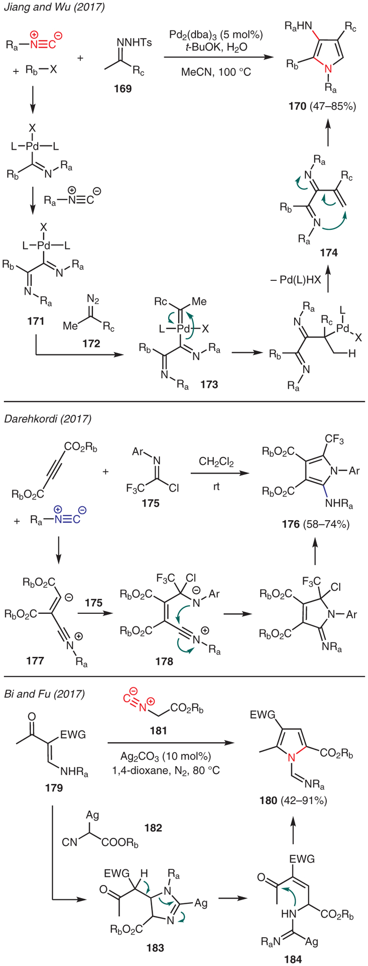 Scheme 19