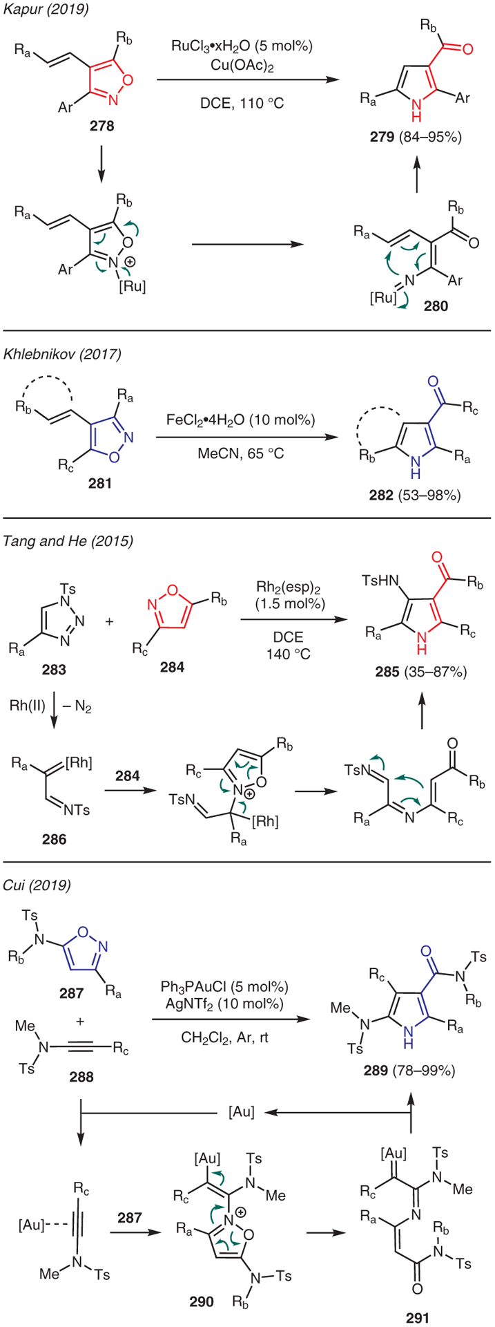 Scheme 32