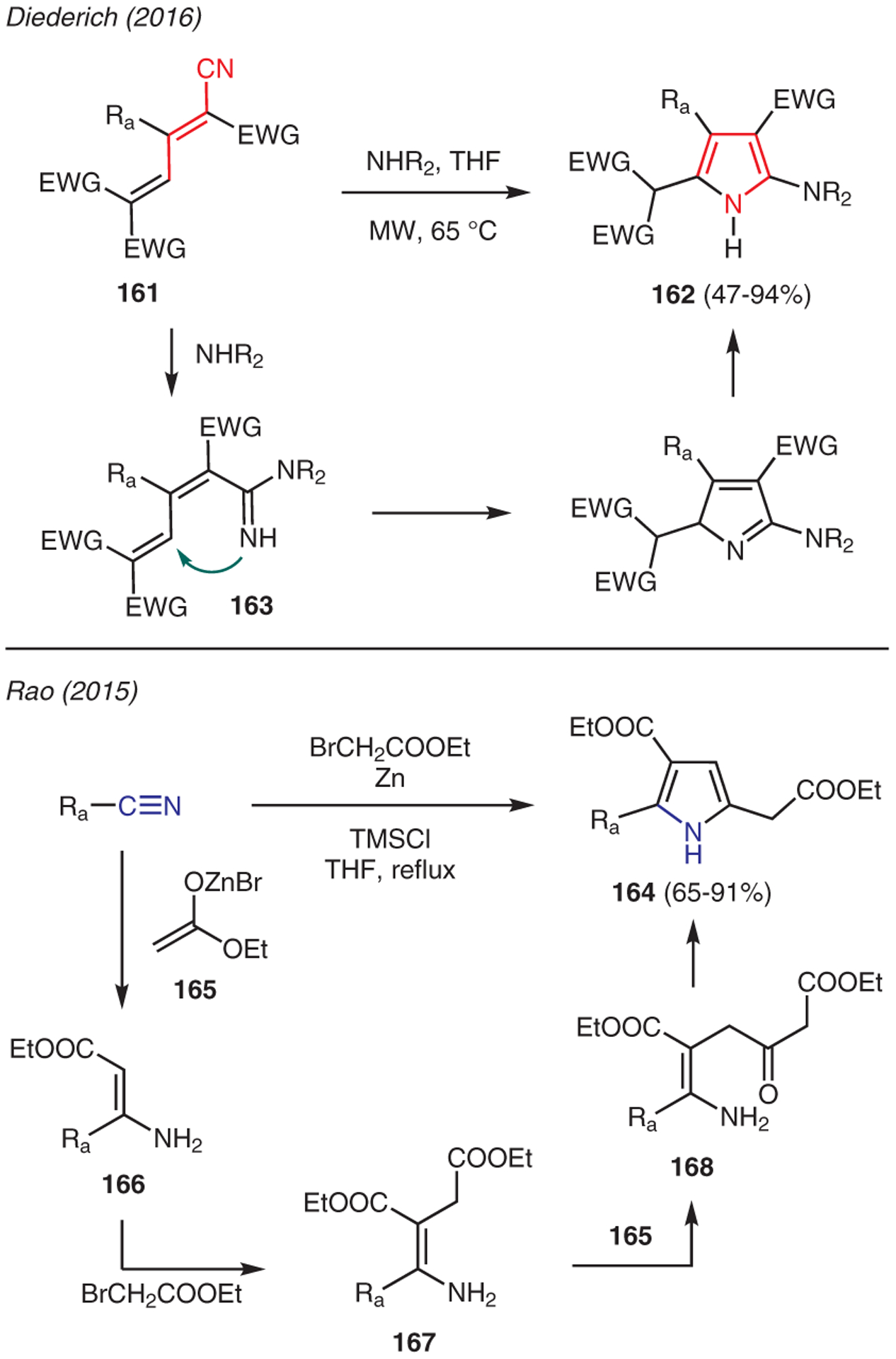 Scheme 18