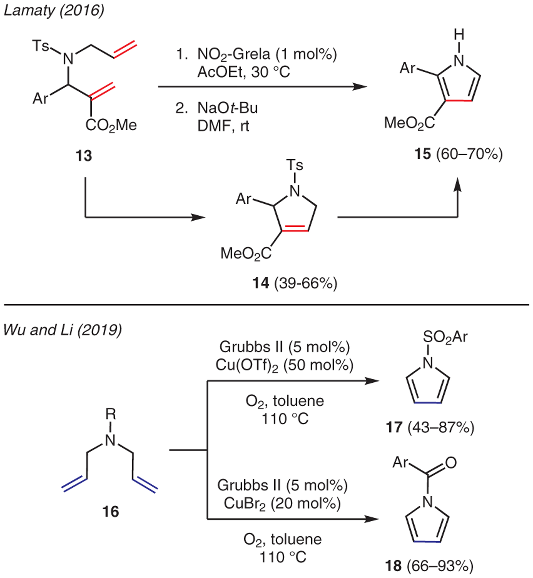 Scheme 2