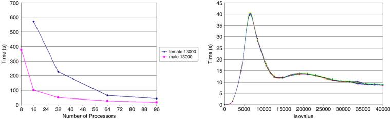 Fig. 18