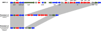 Extended Data Fig. 5