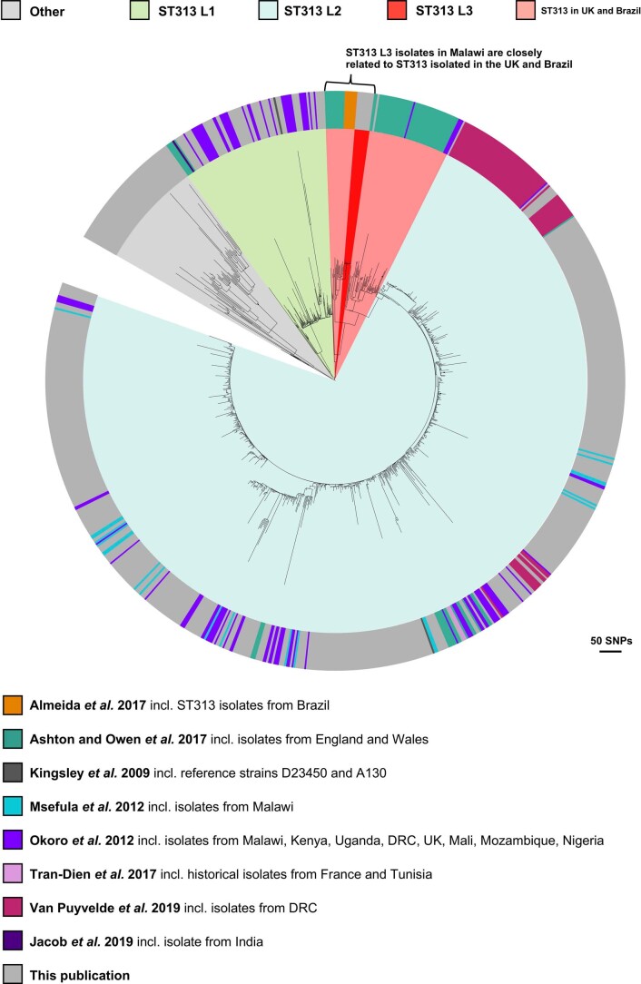 Extended Data Fig. 2