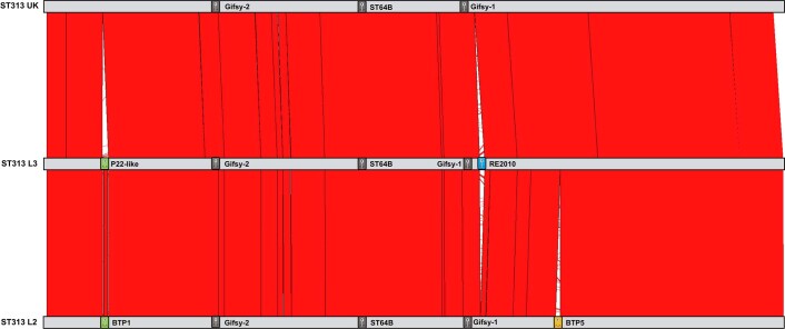 Extended Data Fig. 3