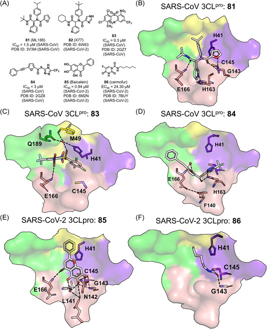 Figure 17