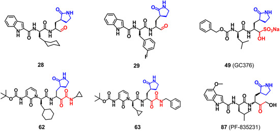 Figure 18