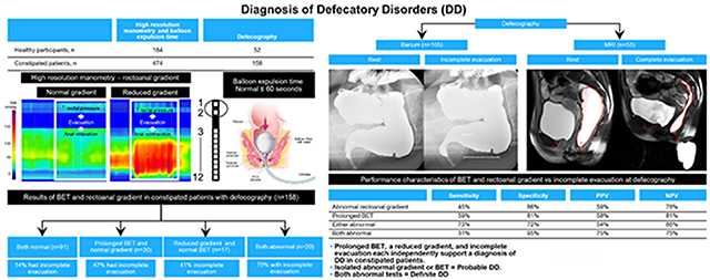 graphic file with name nihms-1831398-f0002.jpg