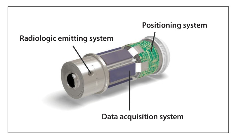 Figure 2.